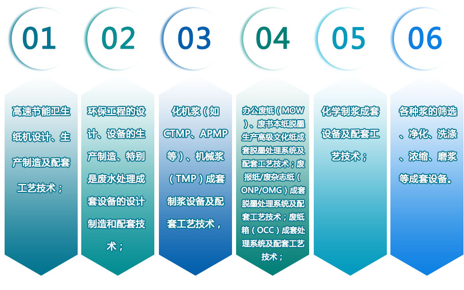 諸城市金隆機(jī)械制造有限責(zé)任公司